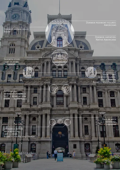 Prevent Budget Cuts for Philadelphia Kids