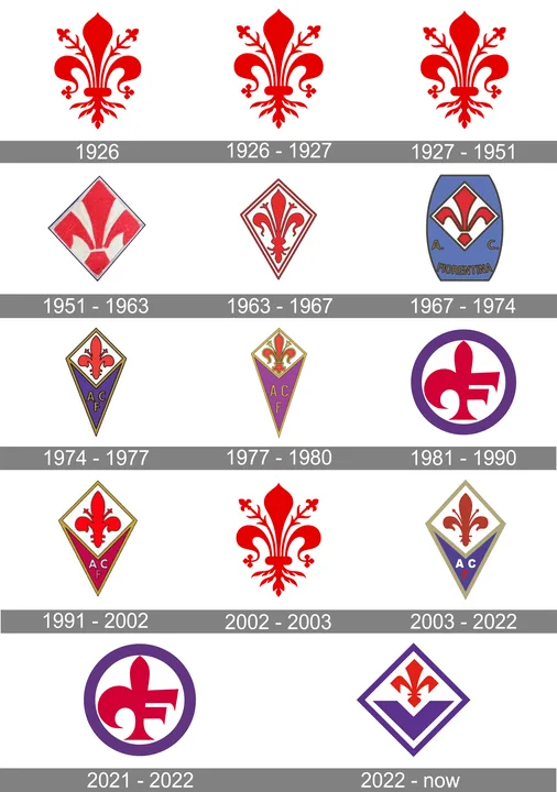 Via i Della Valle da Firenze