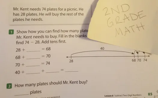Get Common Core Math Out Of Indiana!
