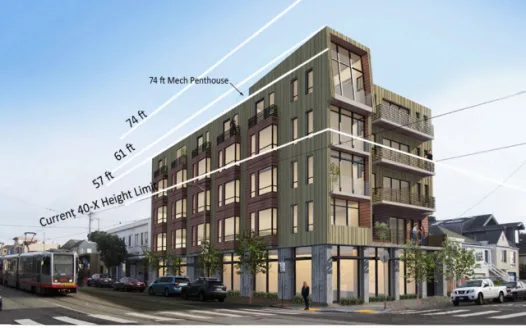 3945 Judah Petition