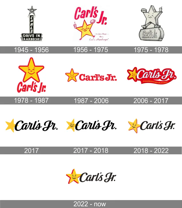 End Carl's Jr. Ad Exploiting & Mocking ʻŌlelo Hawaiʻi (the Hawaiian Language)