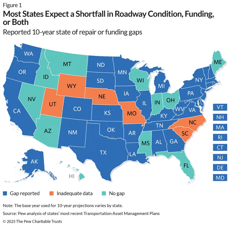 Veto Raid of State Transportation Trust Fund