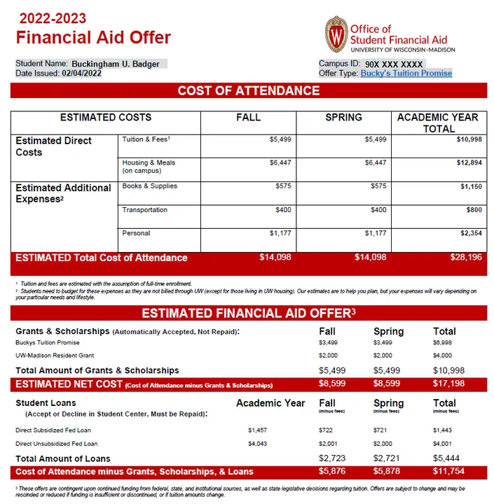 PROMISE Scholarship Support