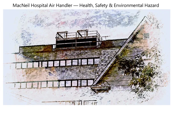 BERWYN, ILLINOIS, NOISE POLLUTION PETITION – A CALL FOR ACTION