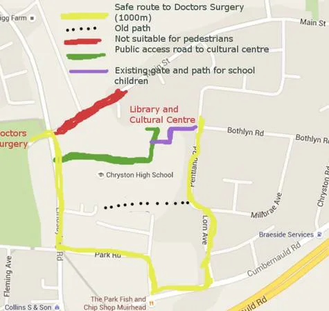 Chryston Community Pathway