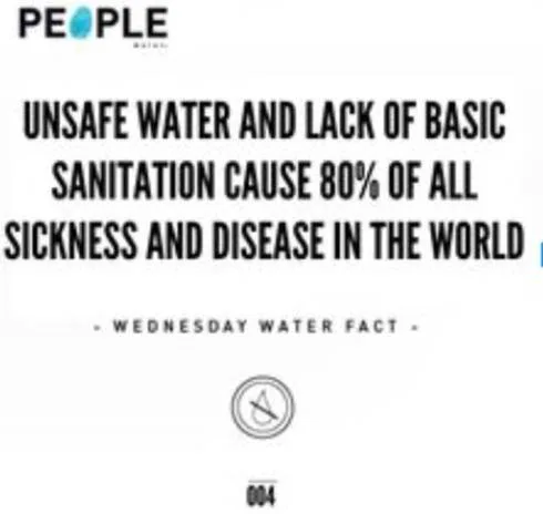 SIGN TO HELP GIVE WATER