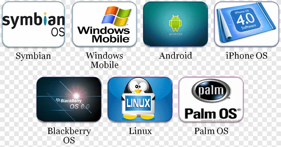 Smartphone Applicaties