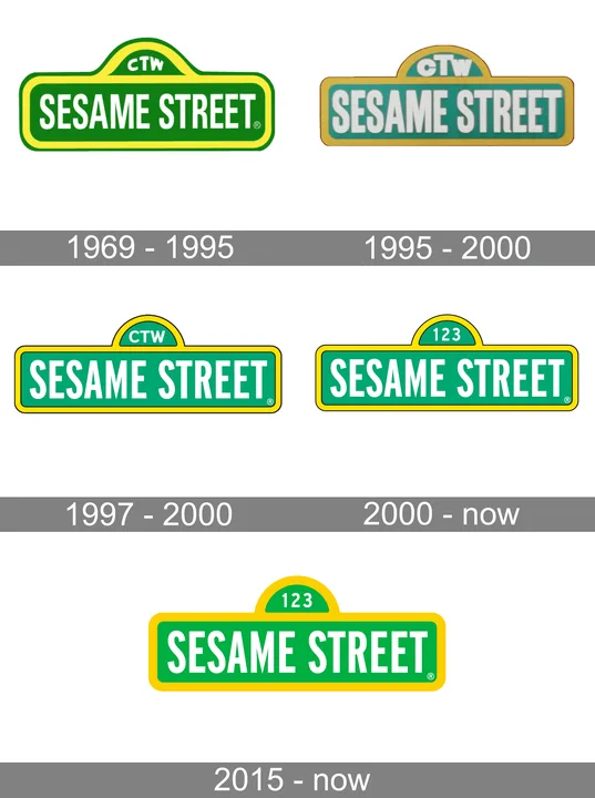 Against the proposed marriage of Sesame Street's Bert & Ernie