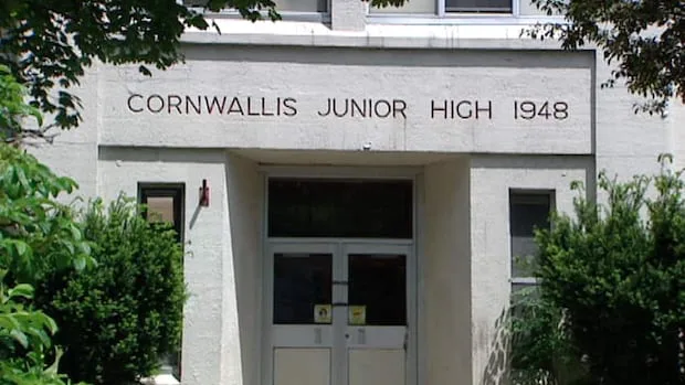 Save Cornwallis Junior High