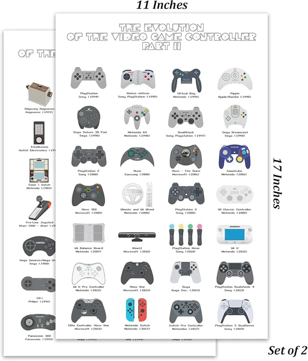 We Want Our Free Posters With Our Games Again