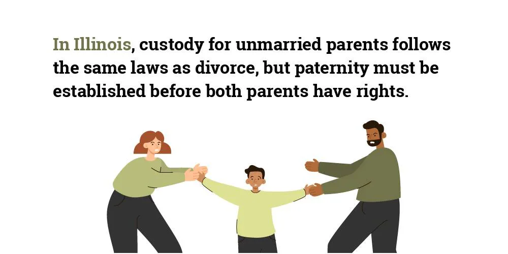 Call for Action - Fathers Rights Violations