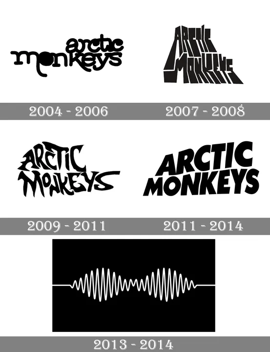 ARCTIC MONKEYS