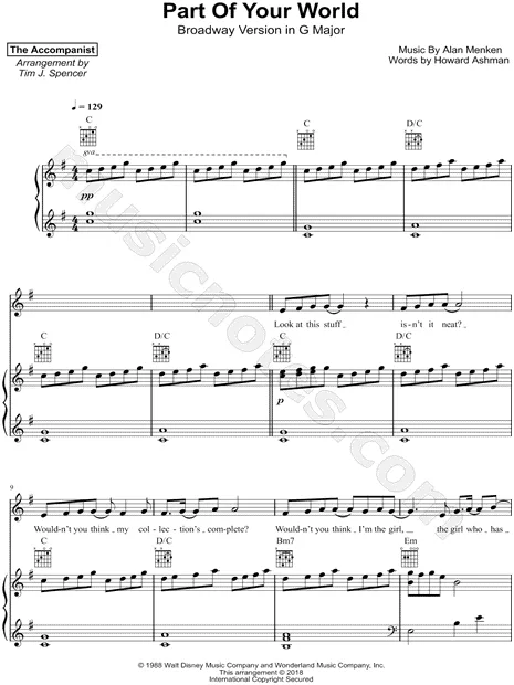 Remove the Copyright Restrictions on Accompanist Copies