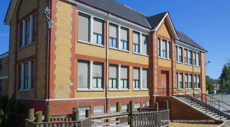 The Future of Gordon School Petition