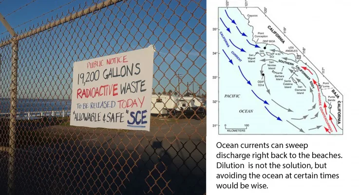 Radioactive Dumping in Our Ocean Must Be Better Publicized