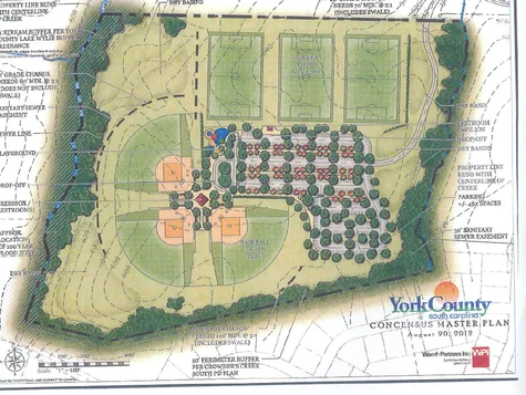 York County Sports Complex