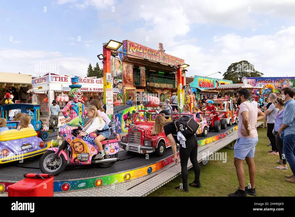 Child fares within Holiday industry