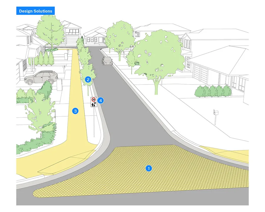 County Drive Lane Changes