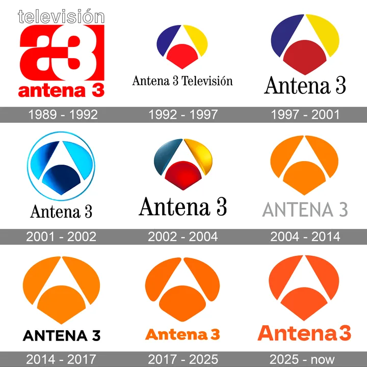 Societatea Civila solicita desfiintarea postului TV Antena 3
