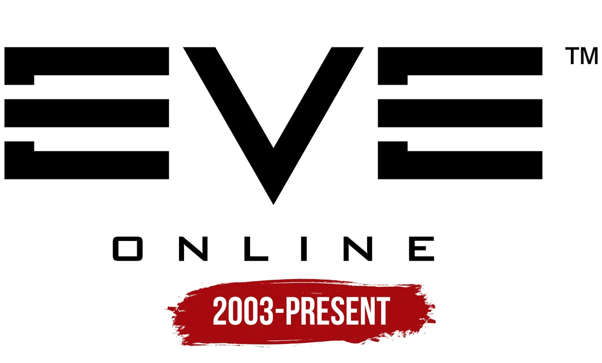 Make EVE Gate's features available to API developers