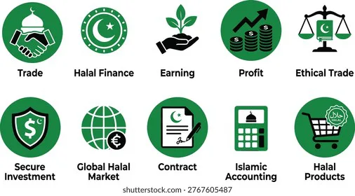 Review of Islamic Finance Products in Australia