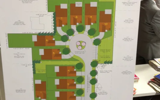Say No To Hudson Heights HOA