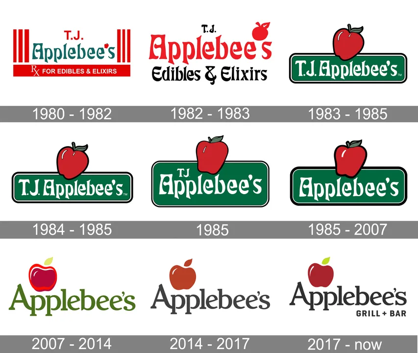 Applebee’s HR letter