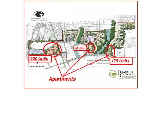Citizens of Tyler Request PD18-0033 (GENECOV) to be DENIED