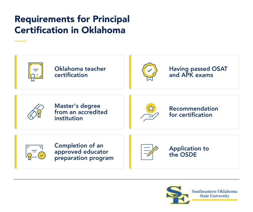 Cancel the PASL for Texas Educators