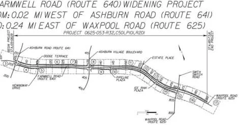 Stop the Farmwell Road Widening