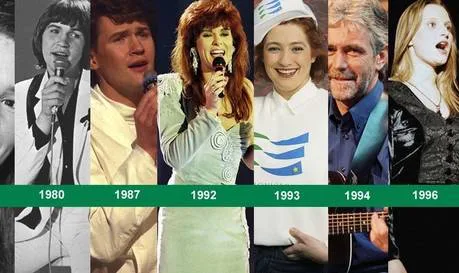 Change Ireland's Eurovision Process
