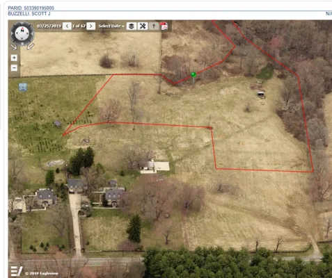 Petition Against Fueled Farm Brewery- Middleburg, VA