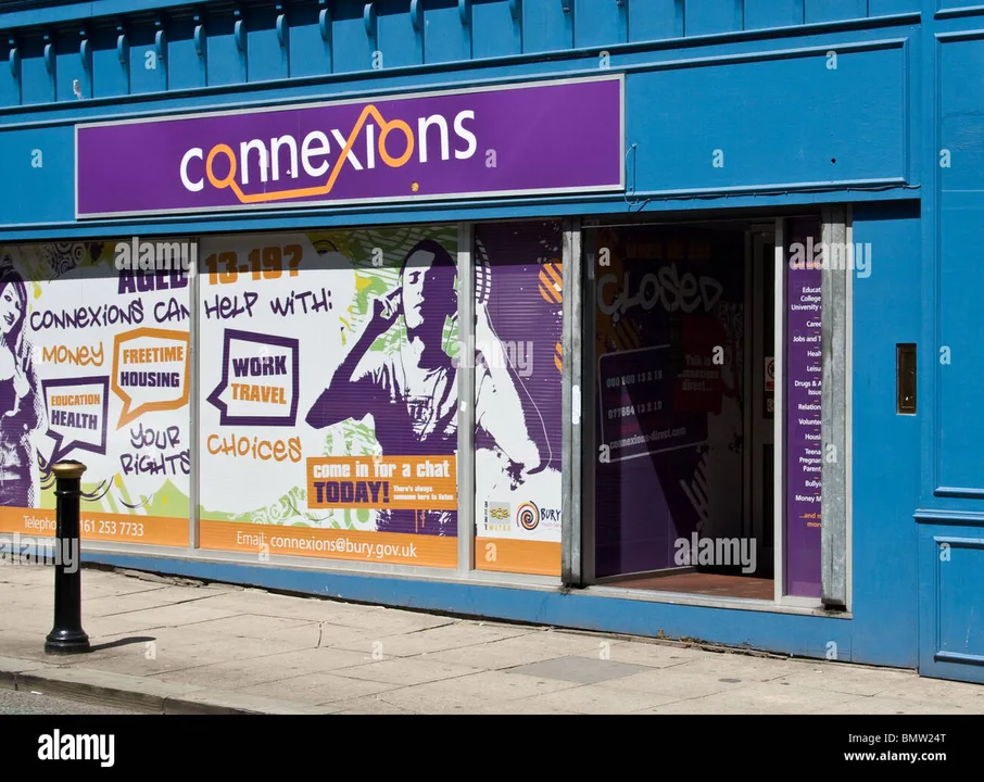Facebook, Youtube and Bebo Back at Caxton House (Connexions Office)
