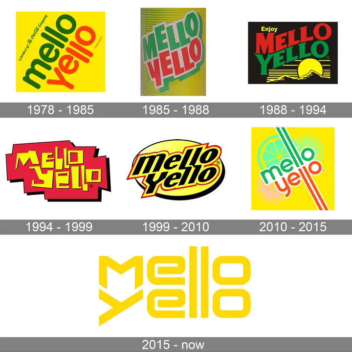 Coke Bring Mello Yello back to the Pittsburgh Area
