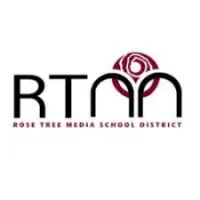 RTMSD Families for Offering Choices