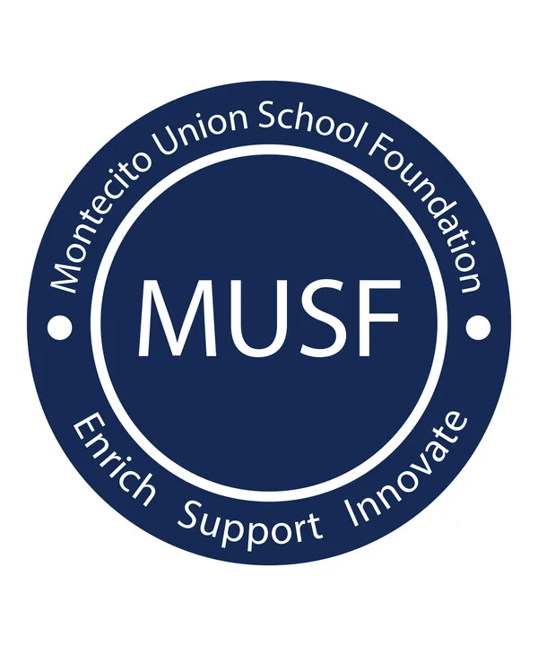 M.U.S. CAO SELECTION COMMITTEE