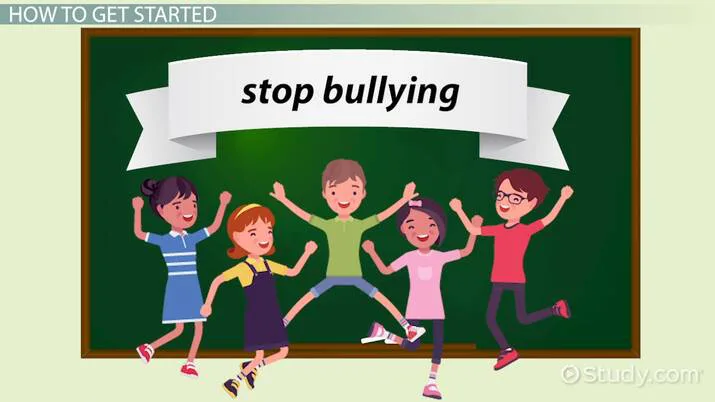 Stop Cyber-Bullying