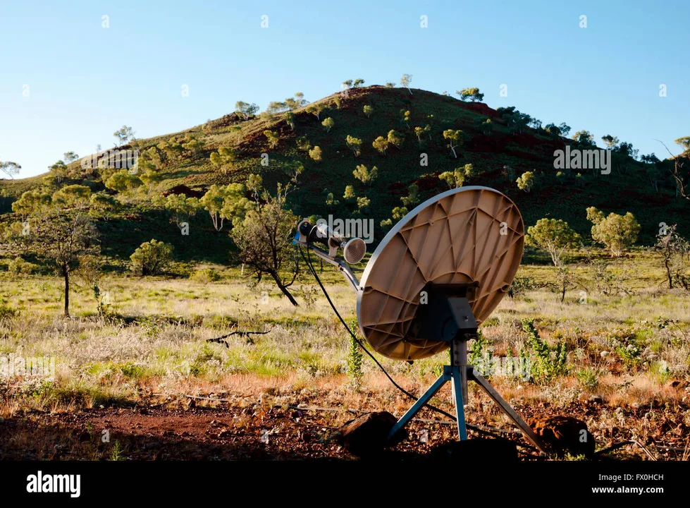 Australian Free-to-Air Satellite TV