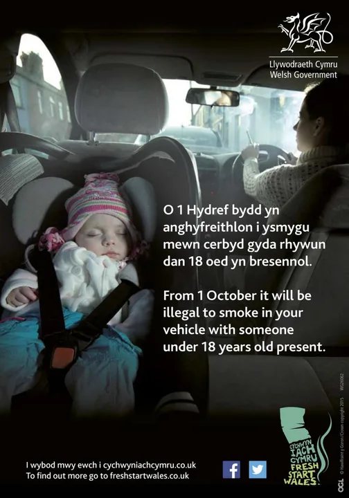 Child Protection -2nd hand smoke in Vehicles