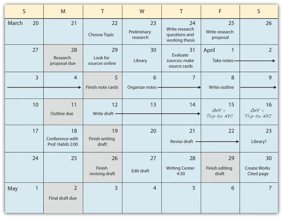 Change the due date for the research paper to sunday night