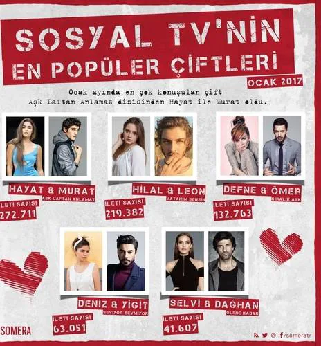Please we want ask laftan anlamaz season 2 with burak deniz and hande ercel please give our haymur back
