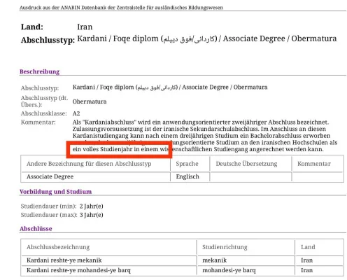 Rectify Anabin Database Information Regarding Iranian Associate Degrees