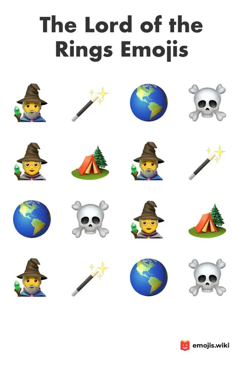 Harry potter and fan emojis