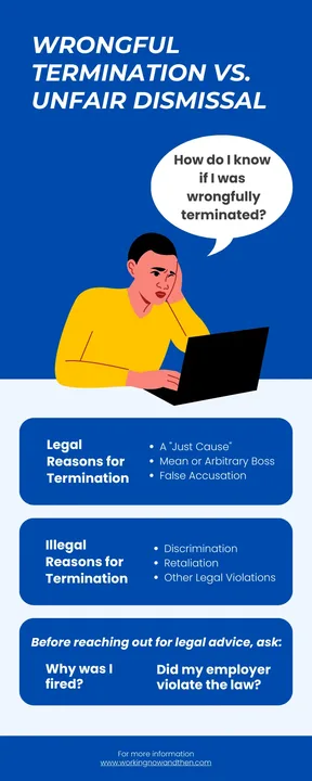 End Unfair Hiring/Firing practices in Residency!