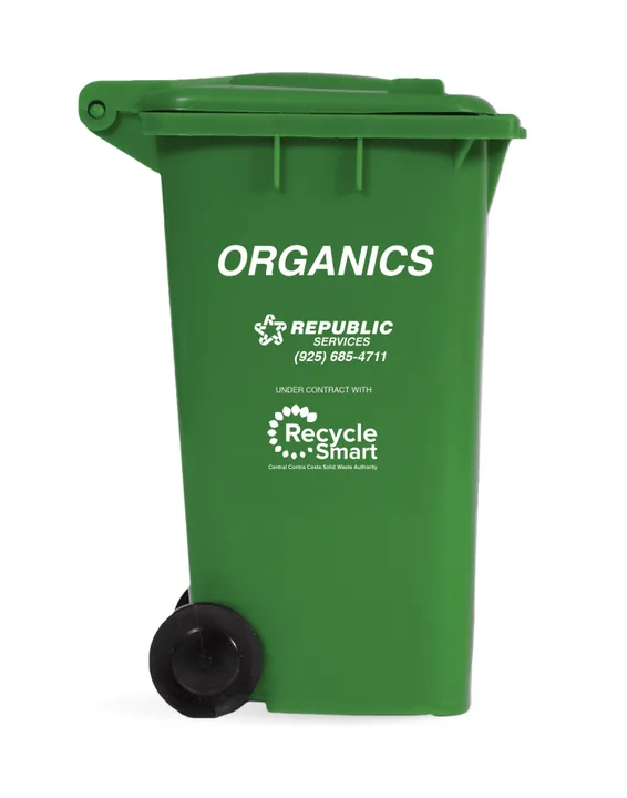 Make organic recycling optional, not mandatory