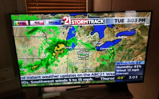 We Want Our Radar!!!!!