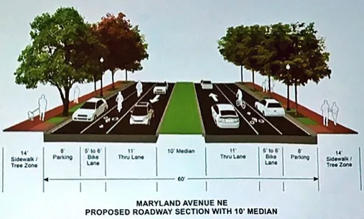 Maryland Ave NE: YES for Safety, NO for Road Diet.