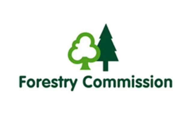 Forestry Commission Angus Motocross Track/Trail