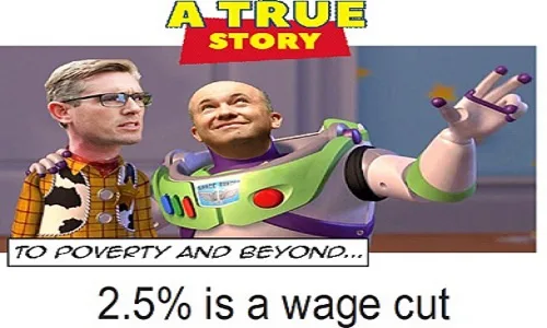 Healthcare Workers Wage Increase 2022