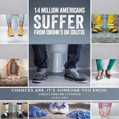North Carolina's Restroom Access Act (Ally's Law)